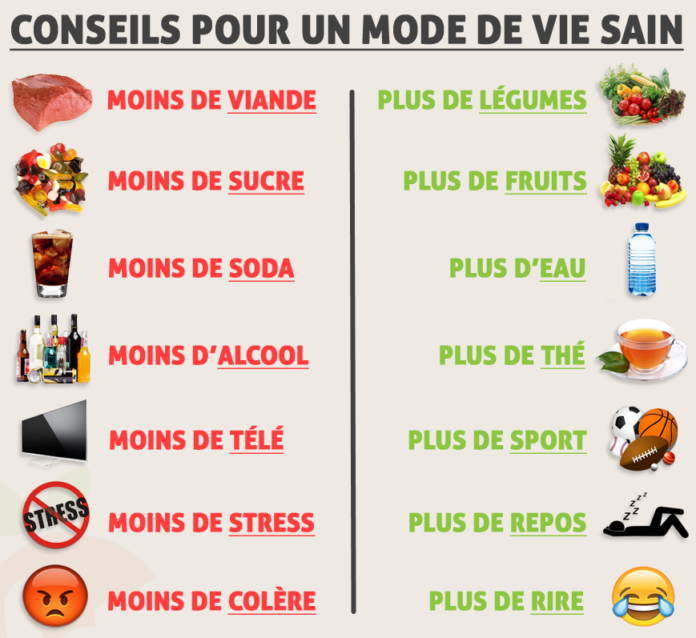 conseils pour un mode de vie sain