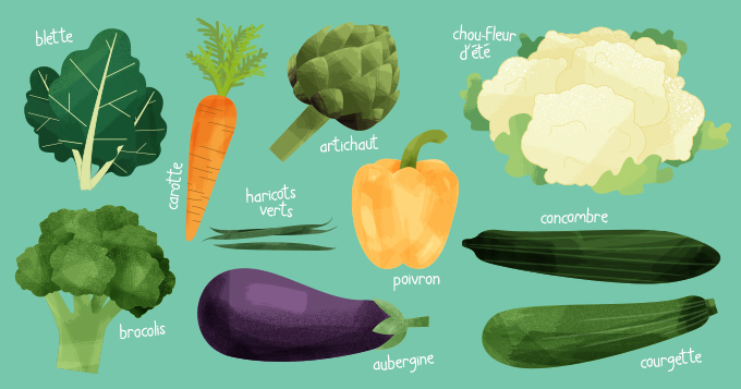 Les 10 légumes de saison à consommer en Août